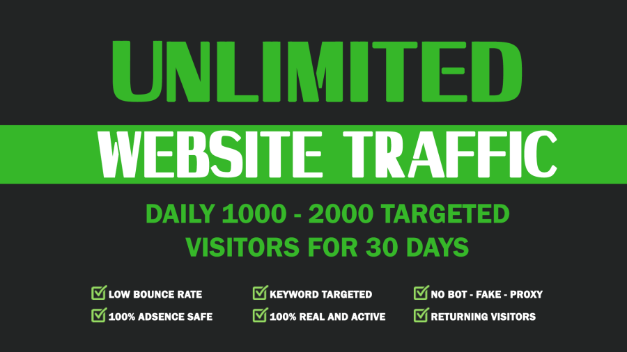 Drive Unlimited Real Targeted Traffic, Quality Visitors