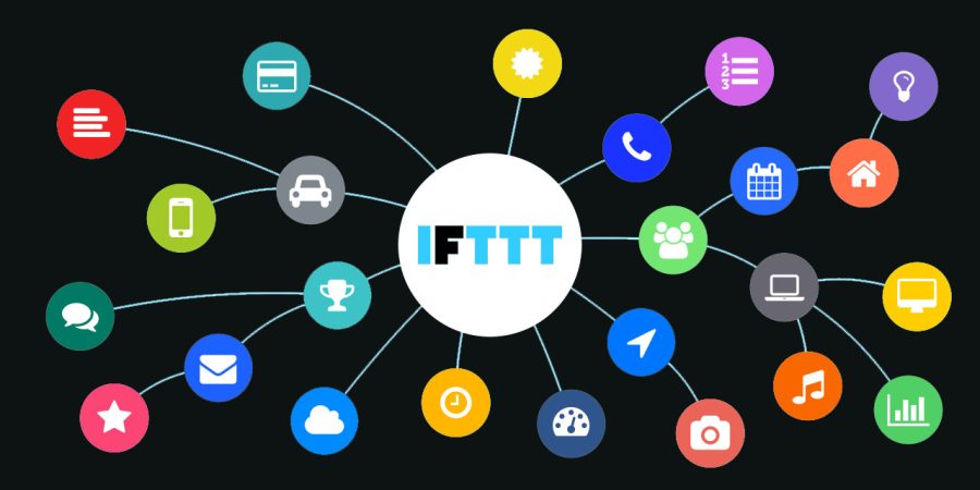 Providing 1 Ring with 10 social and blog account internal link with IFTTT Recipe
