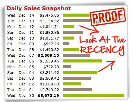 Guide you new way on how to earn 50 dollars daily from CLICKBANK as a newbie 