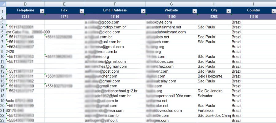  give you list of brazil 2000 database