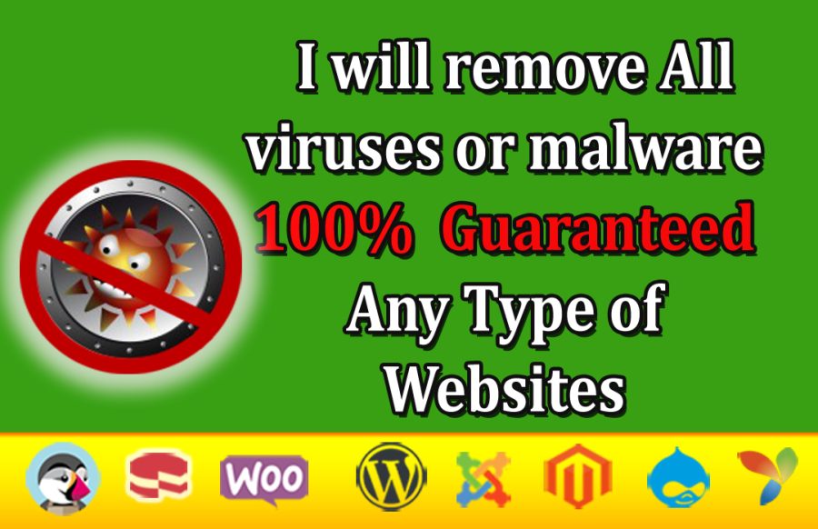 Remove all malware, Hacked site or Malicious code from any type website