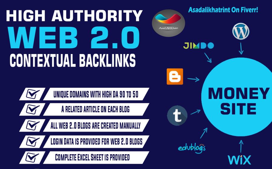 I will handmade 200+ web 2.0 buffer blog backlinks with login unique content 