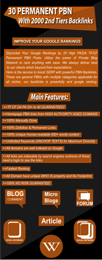 Make 30 Manual High Dofollow PBN With 2000 2nd Tiers Backlinks 