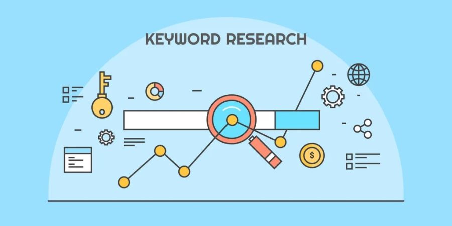 I will do keyword research that perfectly ranks