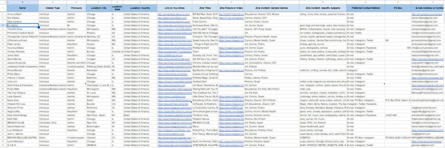 I will find email address, b2b lead generation, linkedin prospecting