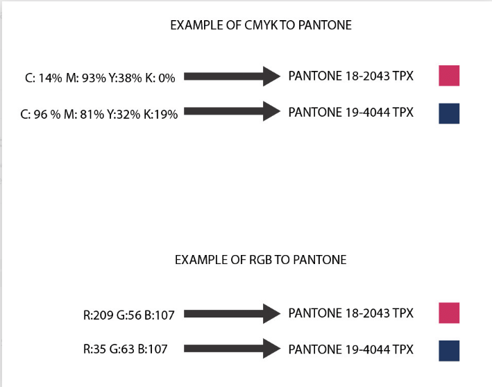 I will convert color from rgb, cmyk to pantone tcx tpx