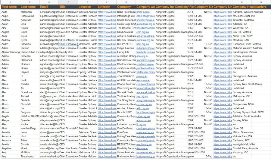 I will build an email list from specific industry