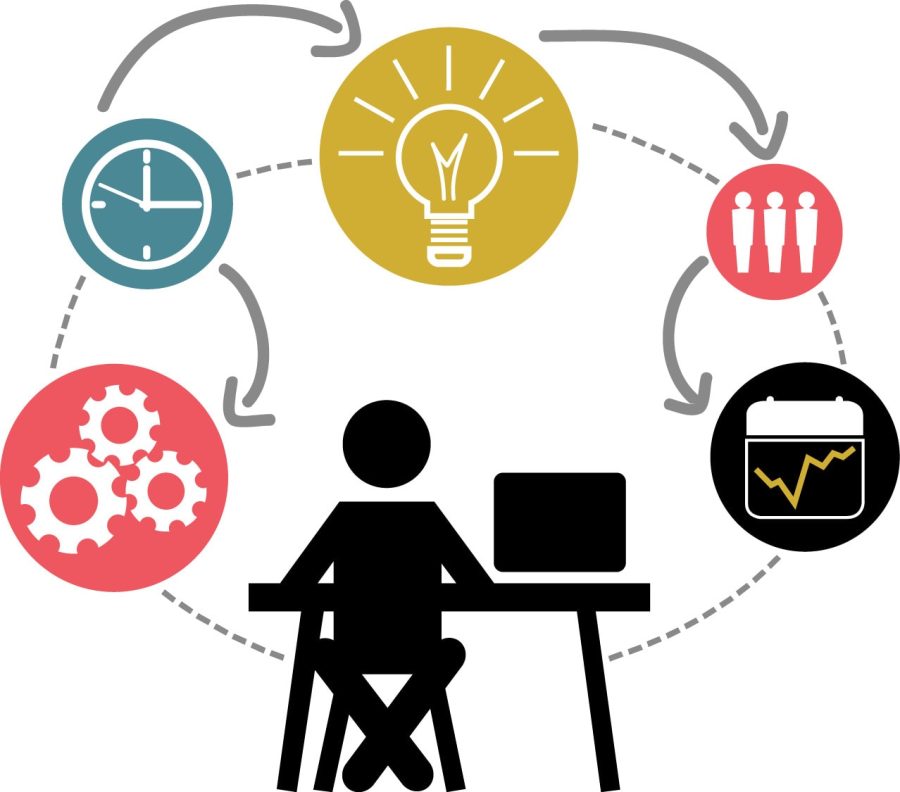 Linux Server Administration / Setup / Zero-Downtime Migrations