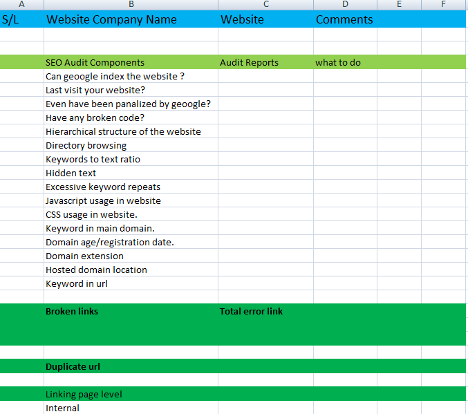 I will Audit your website for SEO result,rank in web browser in first page