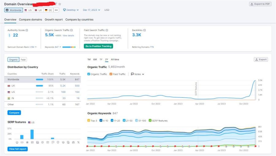 Monthly Local SEO - More Customers at Your Door