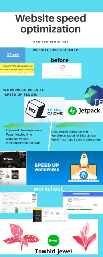I will create 5 backlinks with infographics for your website