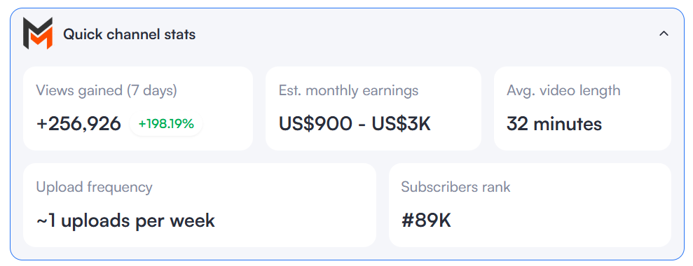 Humanize-Ai-Powered - Guaranteed 0rganic Ranking: 18 Million+ Videos YouTube SEO Embeds Backlinks