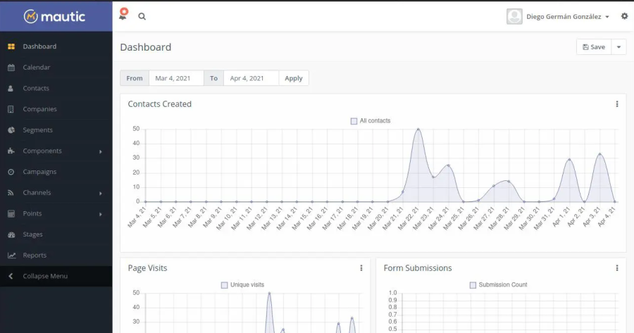 I will install POSTAL SMTP server with MAUTIC email automation software