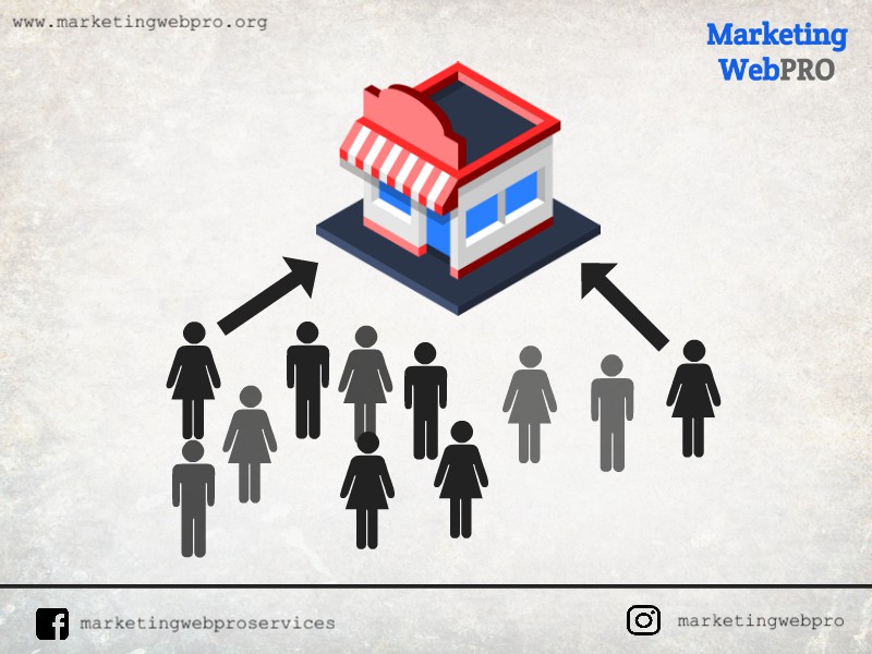 I will Design Social Media Effective Image Posts