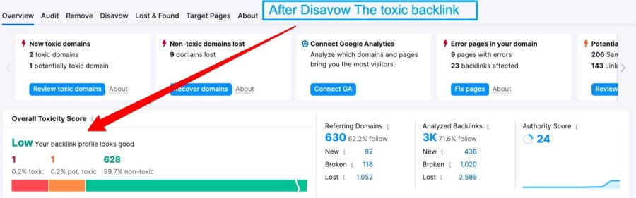 I will do backlinks audit, disavow toxic and spam links