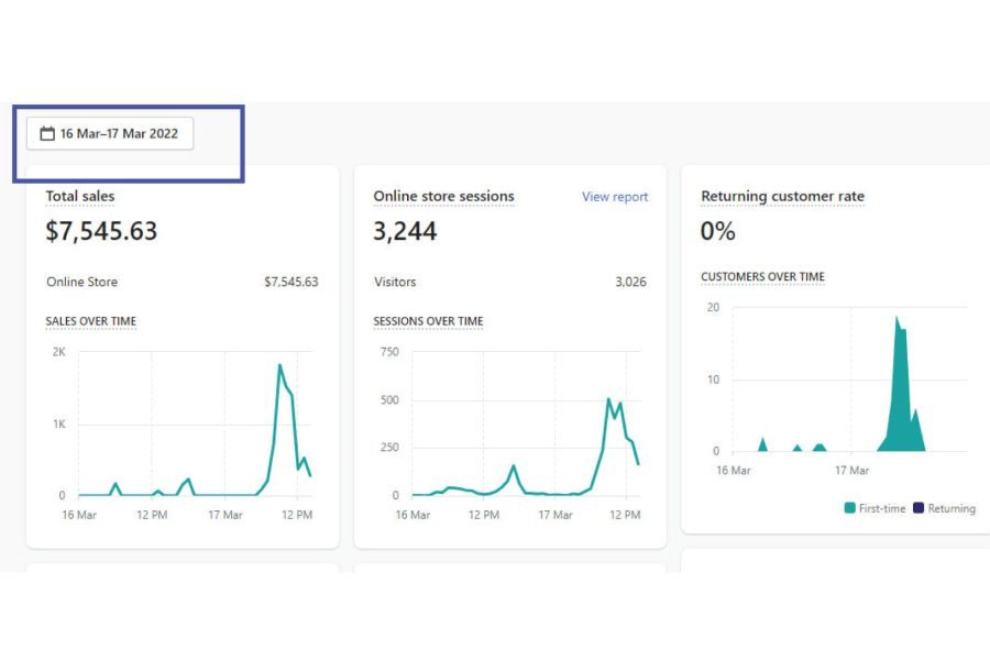 Create a Profitable Shopify Store Automated Dropshipping Website