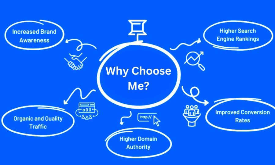 I will write 1200 words Article Writing Website Content in 24 hours