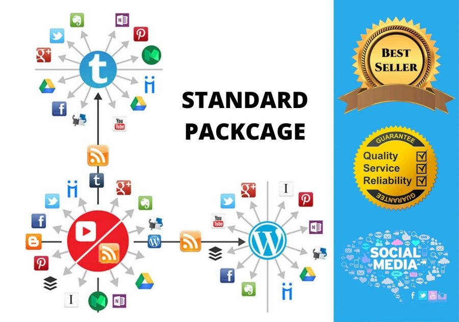 Setup Powerful Automated IFTTT Syndication Network