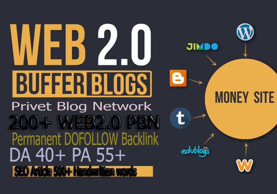 Get over 300 Web 2.0 with 100 Social BKM to improve Agen Judi Bola and co Gambling all LANGUAGE 
