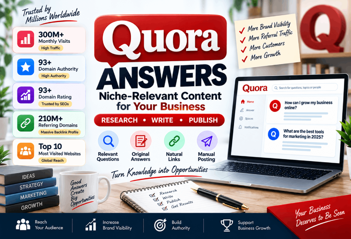 20 Niche-Relevant Quora Answers with Contextual Links to Promote Your Business