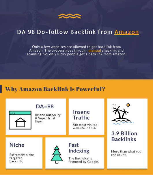 Get Backlink From Amazon Da 98 Dofollow