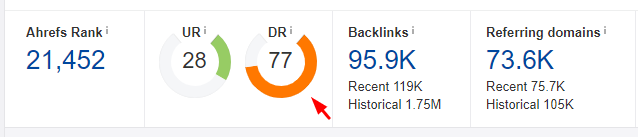 Build 5 DR 60+ permanent homepage dofollow PBN backlinks