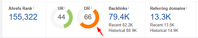 Build 5 DR 60+ permanent homepage dofollow PBN backlinks