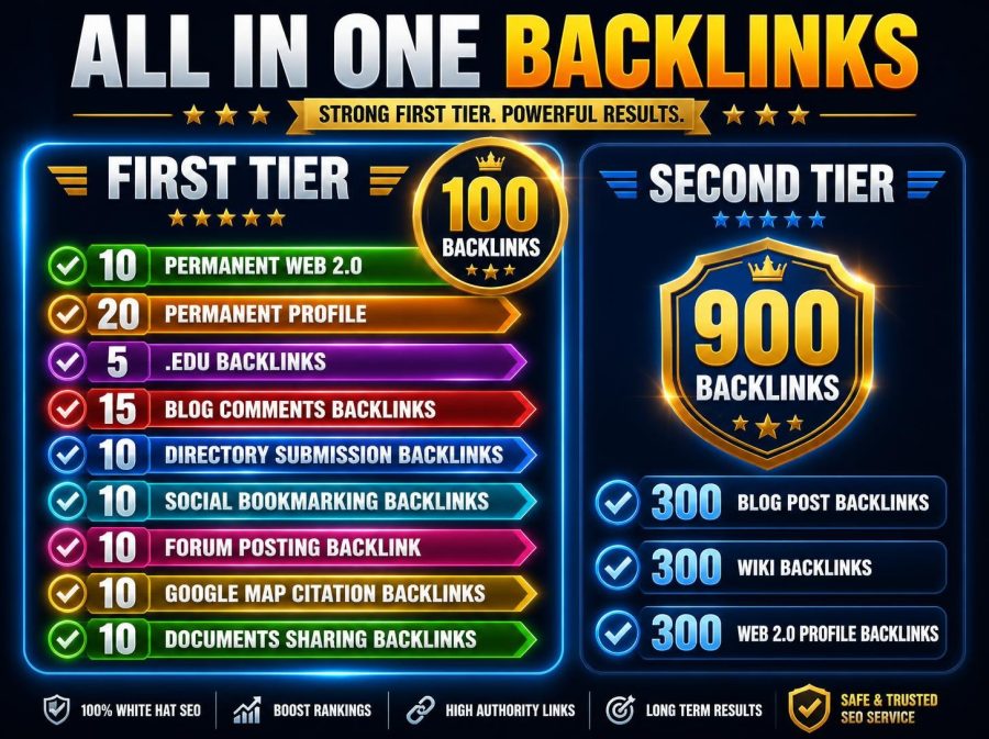 All In One SEO 1000 Backlinks From DA DR 90 Sites - Rank on Google SERP Without Risk