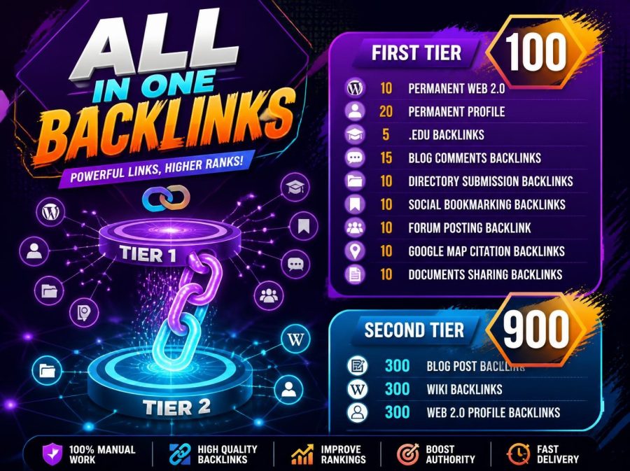 All In One SEO 1000 Backlinks From DA DR 90 Sites - Rank on Google SERP Without Risk