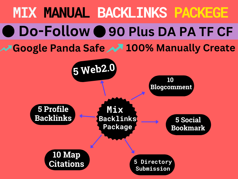 40 Manual web2,Profile,Bookmark,Directory,Blogcomment,Map Backlinks From 90 Plus DA DR TF sites