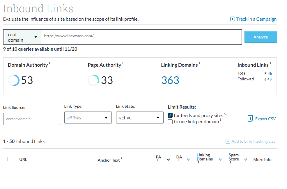 I will guest post on inewsten da 53 dofollow backlinks permanent