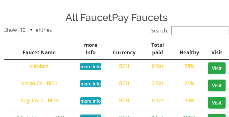 crypto affiliate System for three micro wallets and custom sites
