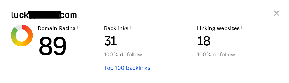 20 High DA/DR 85+ Sidebar PBNs Backlinks Do-Follow Links
