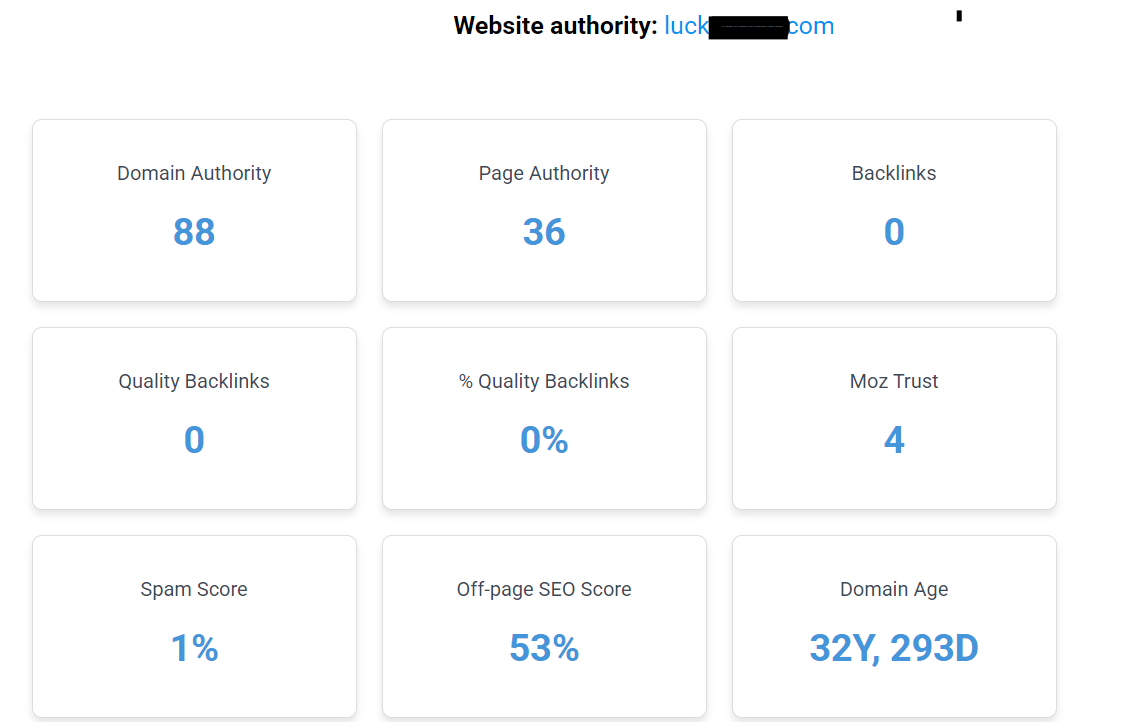 20 High DA/DR 85+ Sidebar PBNs Backlinks Do-Follow Links