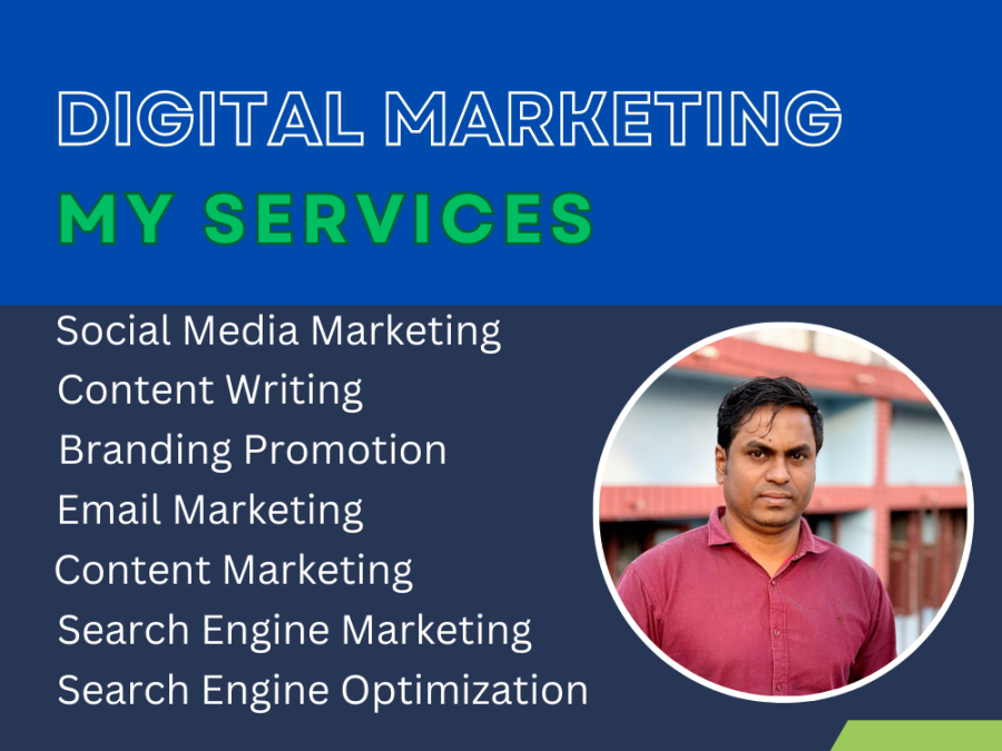 Digital marketing manager, digital marketer and digital marketing expert
