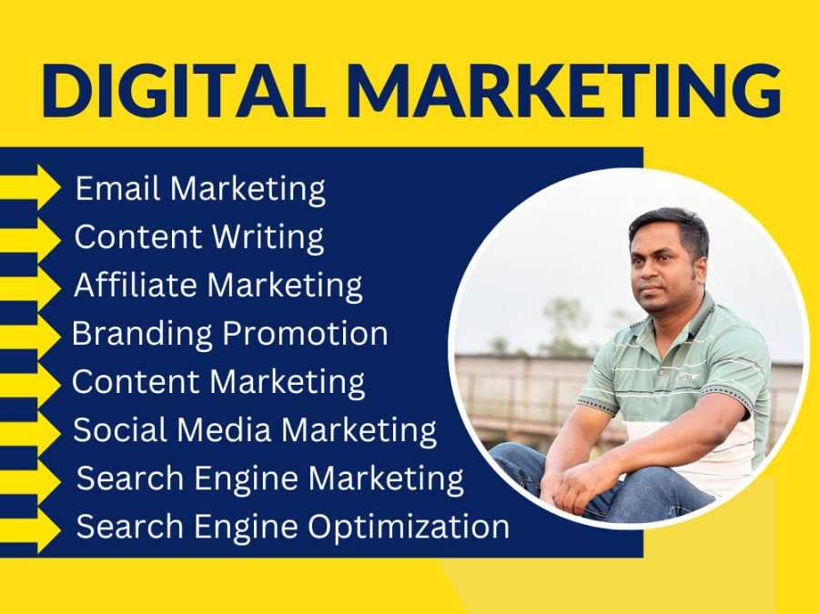 Digital marketing manager, digital marketer and digital marketing expert