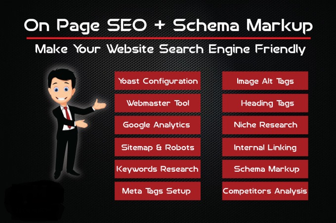 WordPress yoast SEO plugin Optimization 