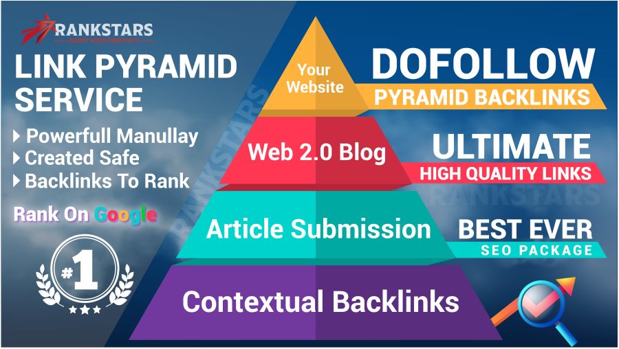 Get Google's Top Ranking with our high-authority SEO link pyramid package