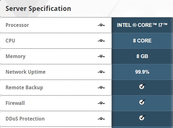 Good quality web hosting 2026 for 3 month