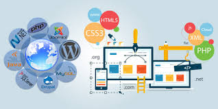 Core php and wordpress with plugins