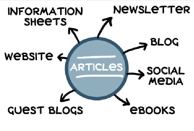 Rewriting to PERFECTION- Top Notch Service for Article or Blog Posts