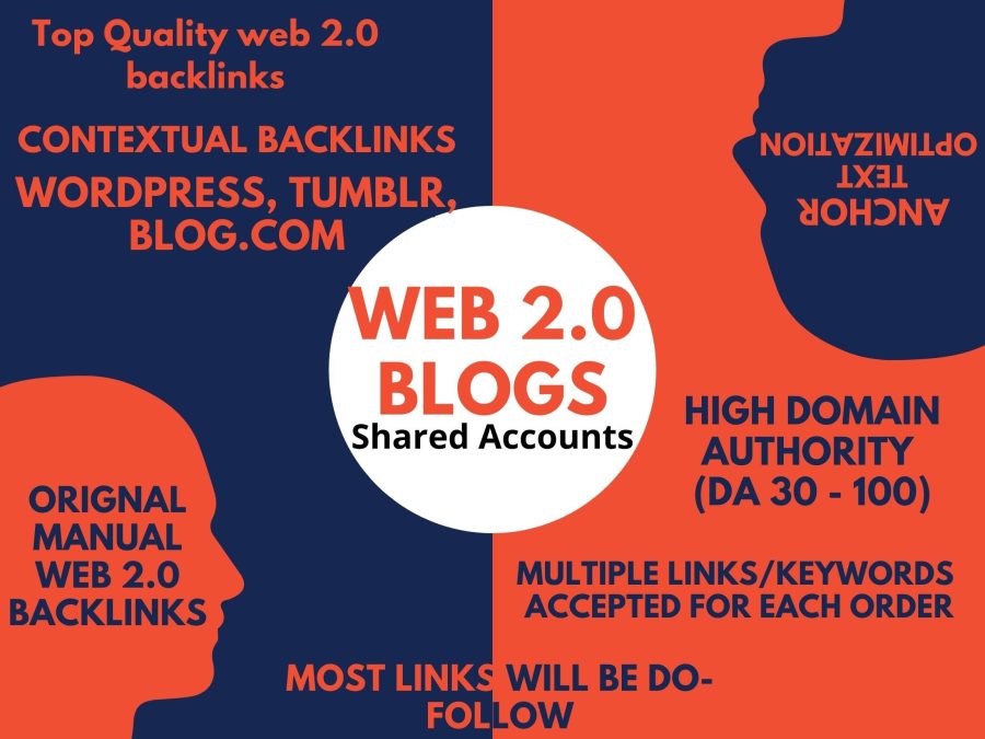 I will rank your site with web 2 0 75 dofollow backlinks