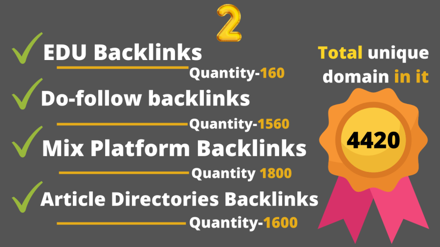 5100 plus seo backlinks from .EDU, Dofollow, Article directories and Mix platforms backlinks 