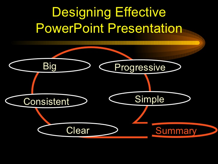 I Will Make A PowerPoint Presentation For You With 10 Slides