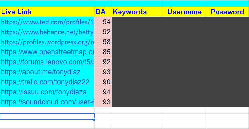 300 TOP BRAND High DA, PA, PR9, trust flow Profile Backlinks for website seo