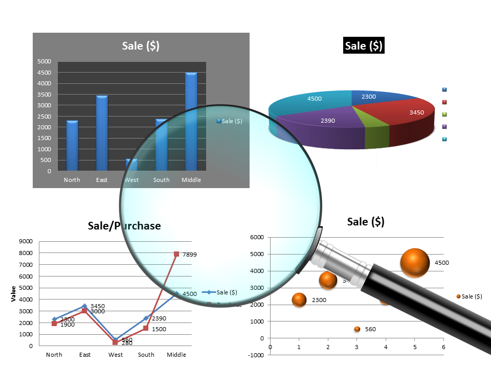 Visualize your data with Graphs and Charts