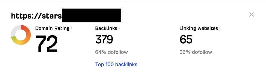 Increase Ahrefs DR 70+ Of Your Website | Safe and Natural Work