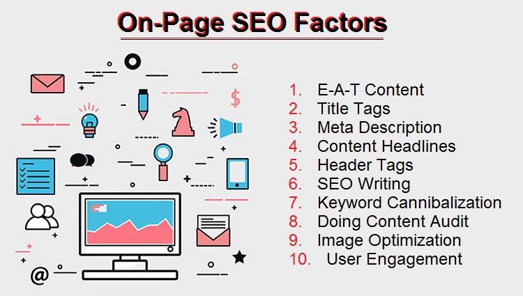  I will do high quality on page optimize sothat top rank in your site