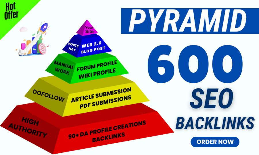 Powerful SEO Link Pyramid Exclusive High Authority Link Building for Top Google Rankings