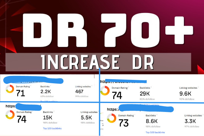 Increase Domain Rating DR 70+ by high authority white hat seo Backlinks